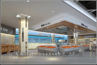 商場特產(chǎn)區(qū)與工廠裝修效果圖的設(shè)計與網(wǎng)絡(luò)技術(shù)服務(wù)